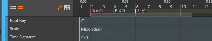 キーシグネチャー